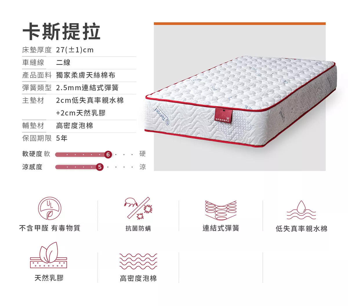 傳統床墊,床墊推薦,彈簧床,幸福床墊,涼感床墊,我們是幸福床店