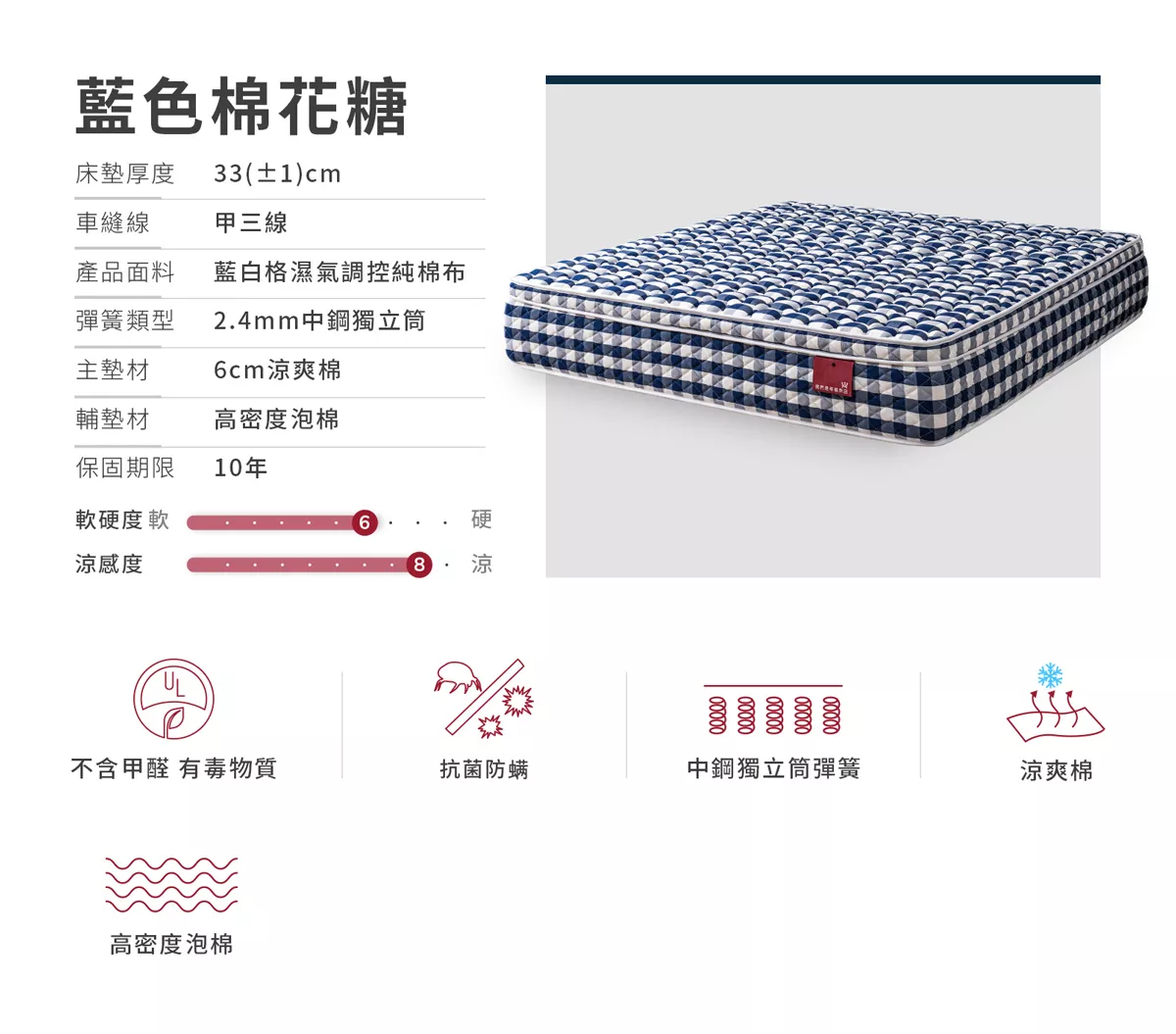 床墊推薦,蘆洲床墊推薦,幸福床墊,乳膠床墊,藍色棉花糖