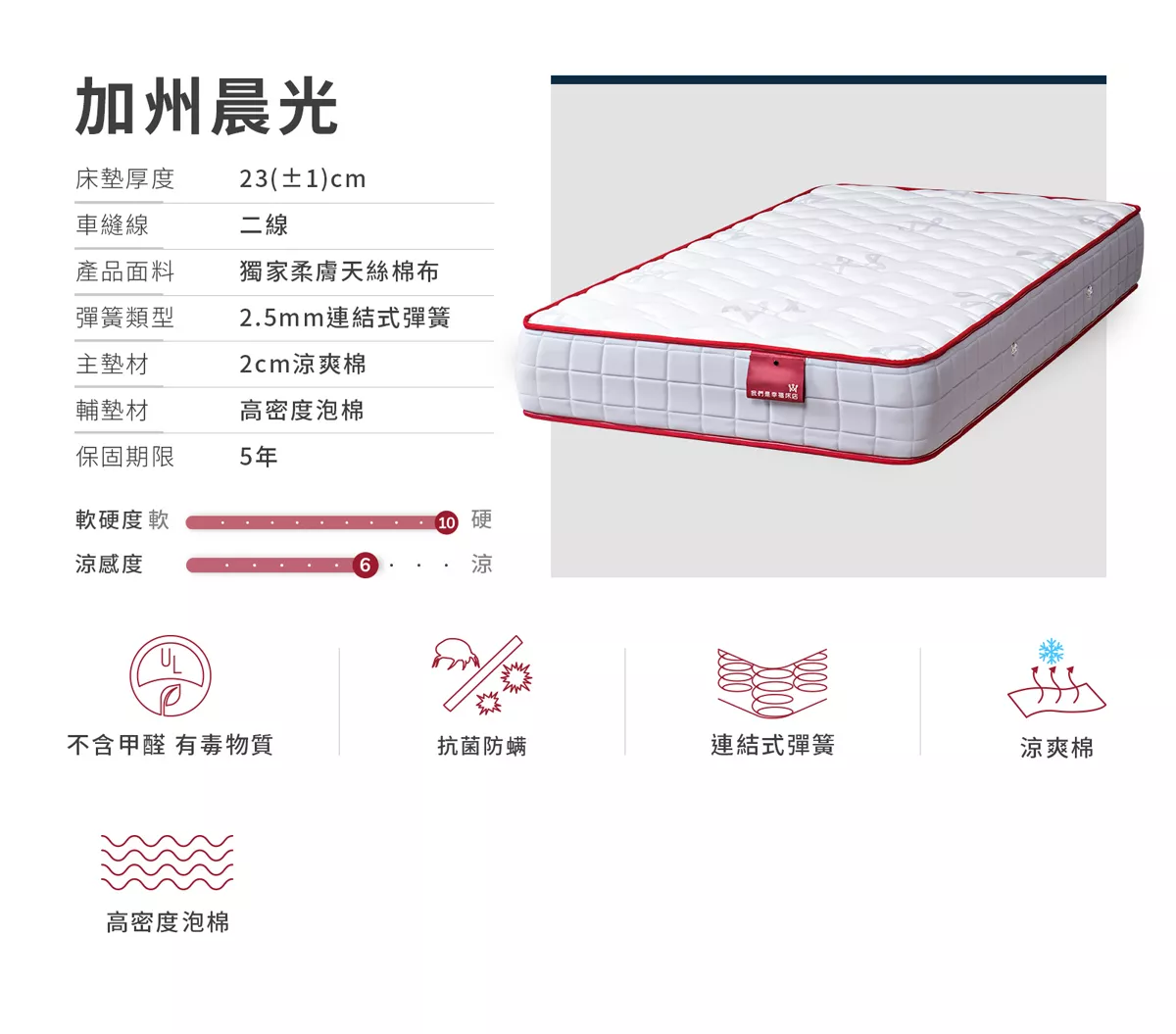 床墊推薦,桃園床墊推薦,幸福床墊,乳膠床墊,加州晨光