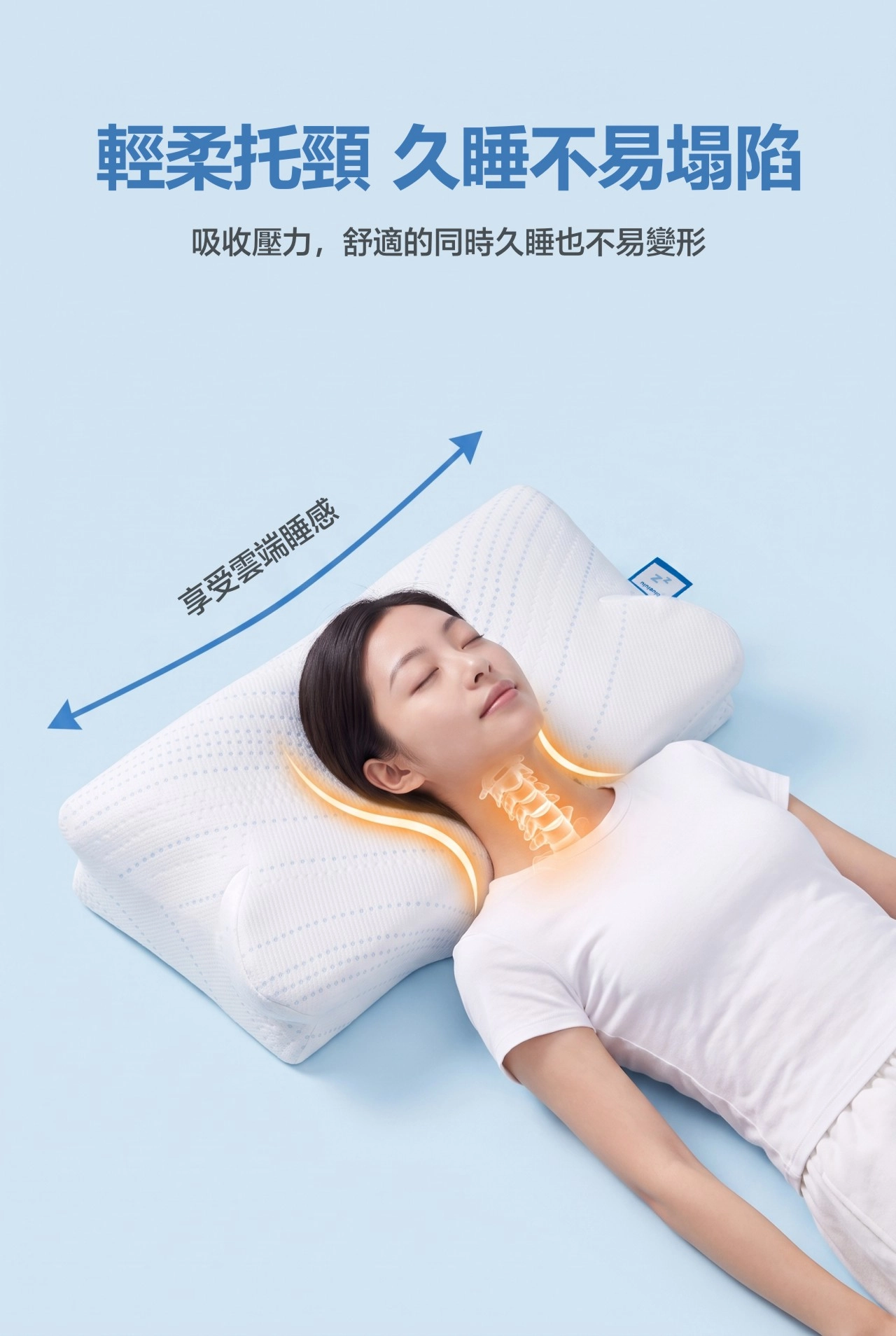 分區承托順應睡姿 耳蝸區 頭部承托區 肩頸承托區 側睡承托區圖解