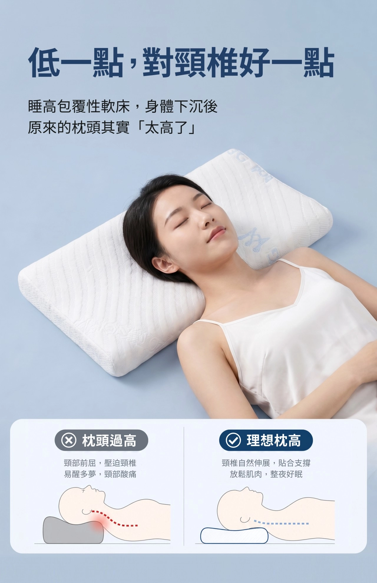 記憶枕,枕頭太高脖子痛,枕頭高度怎麼選,護頸記憶枕