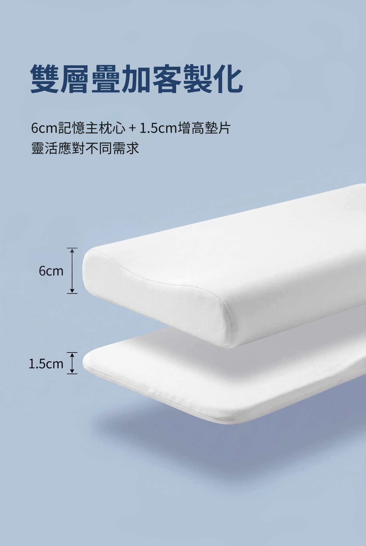 記憶枕,枕頭太高脖子痛,枕頭高度怎麼選,護頸記憶枕