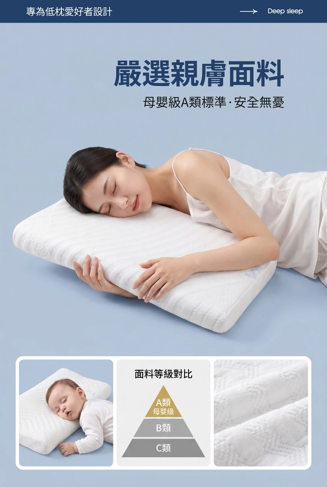 記憶枕,枕頭太高脖子痛,枕頭高度怎麼選,護頸記憶枕
