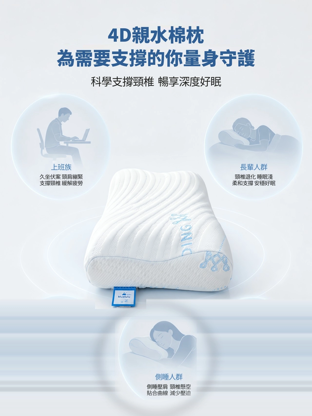 上班族、長輩族群、側睡族群 適用守護