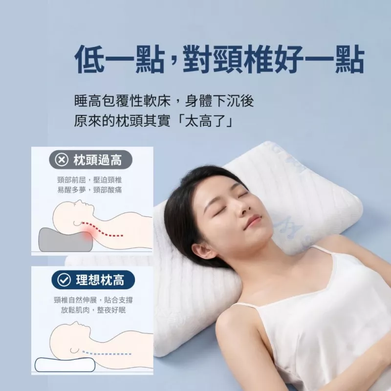 零壓低位記憶枕|可調式雙層硬撐枕(兒童學齡枕 / Pillowtop 軟床專用低枕)