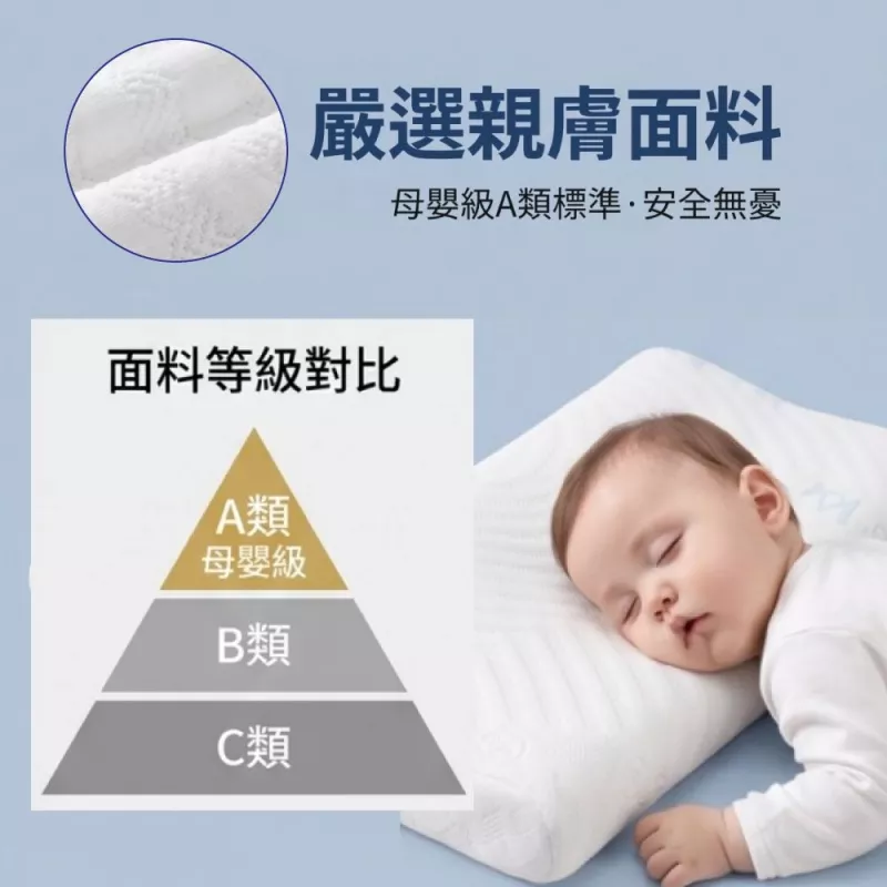 零壓低位記憶枕|可調式雙層硬撐枕(兒童學齡枕 / Pillowtop 軟床專用低枕)