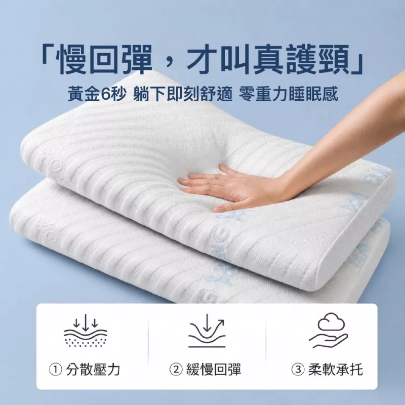 零壓低位記憶枕|可調式雙層硬撐枕(兒童學齡枕 / Pillowtop 軟床專用低枕)