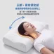 4D親水棉枕 (單顆) -涼爽棉枕系列