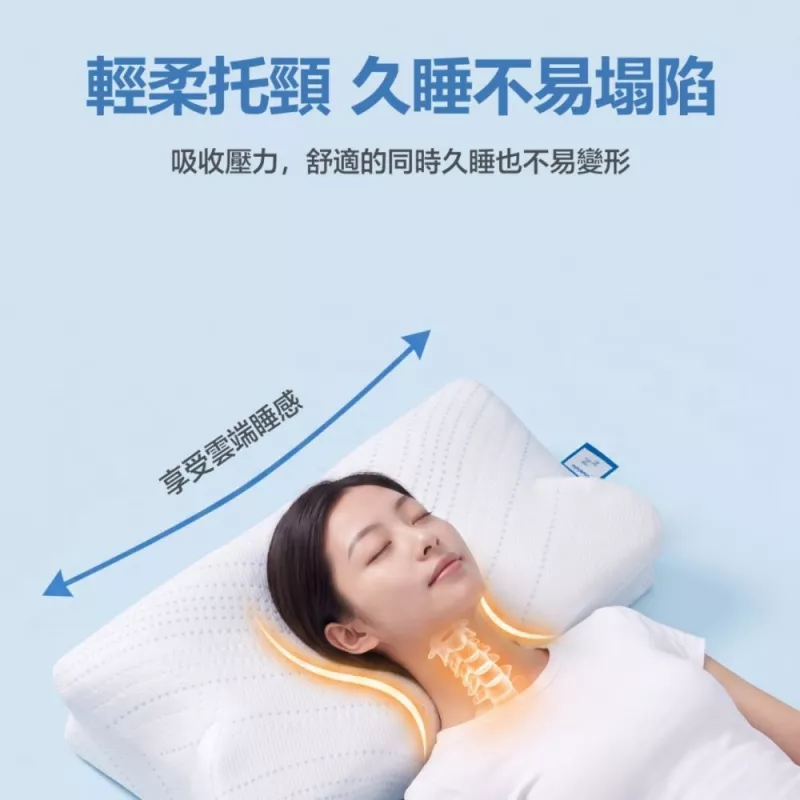 眠弧枕(單顆) -MDI護頸科技枕系列