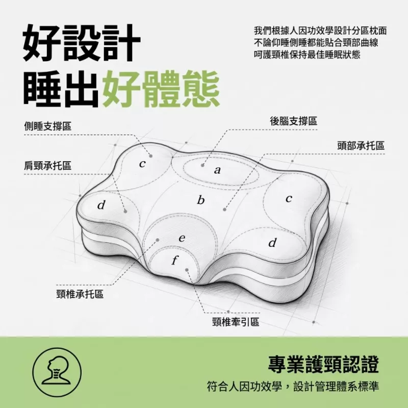 生物基涼感漂漂枕(單顆) |有機天然植物油護頸枕