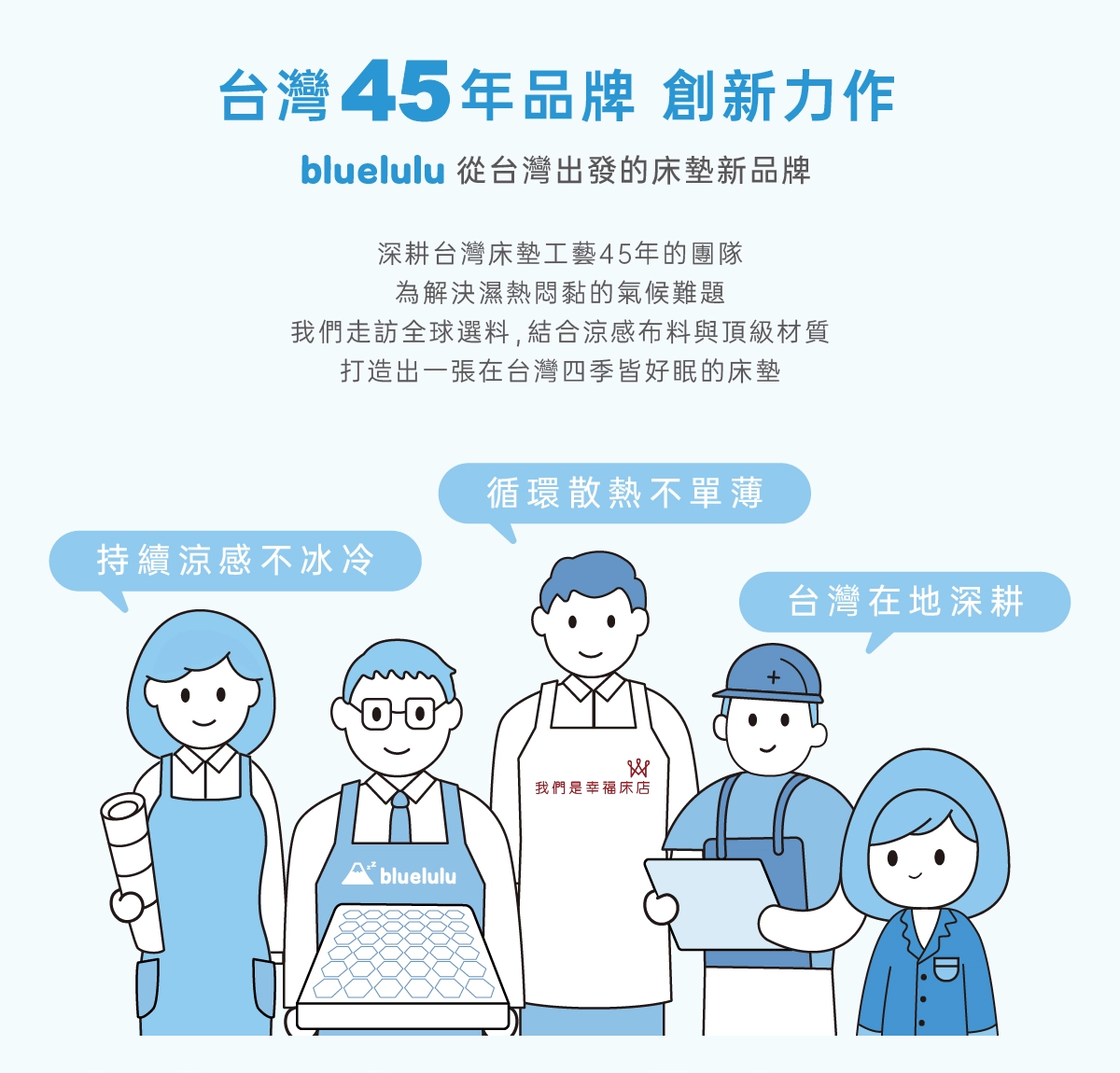 涼感床墊,bluelulu