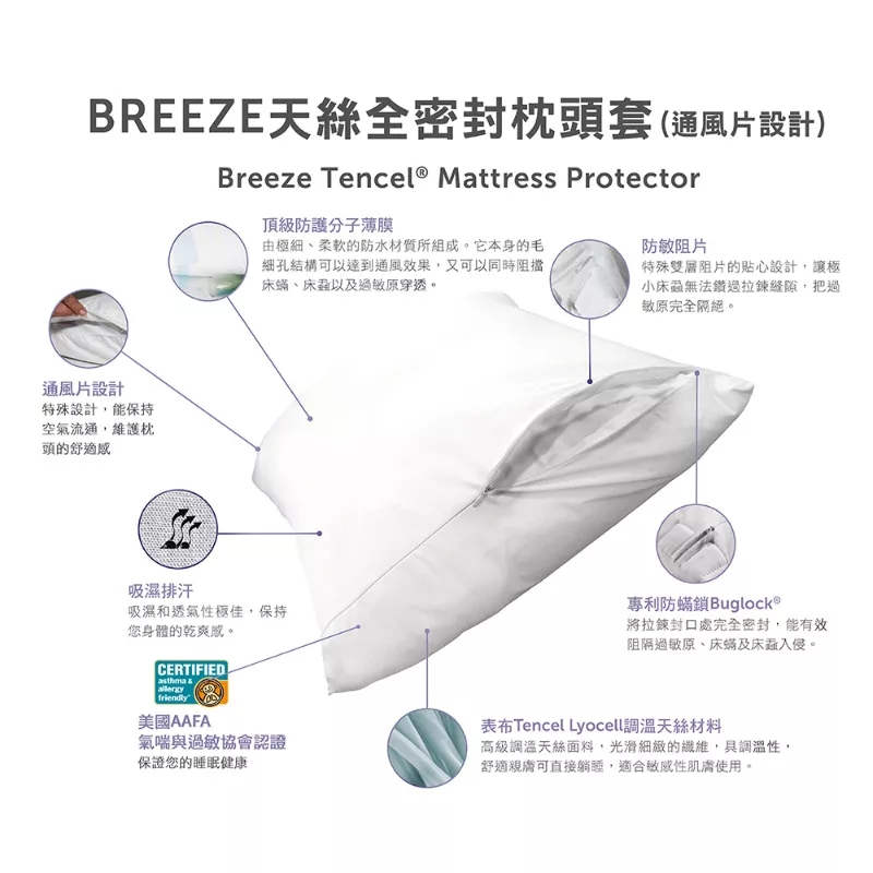 【寢之堡】Breeze天絲防水防螨枕頭保潔墊(通風片設計)｜保潔墊枕頭套二合一