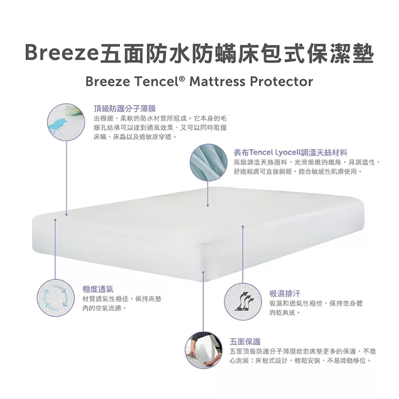 【寢之堡】Breeze五面防水防螨床包式保潔墊-保潔墊床包二合一