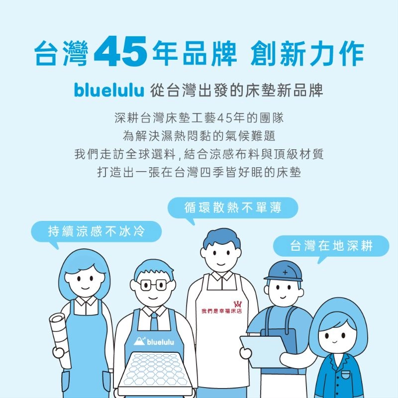 bluelulu涼嚕嚕涼感床墊