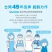 bluelulu涼嚕嚕涼感床墊