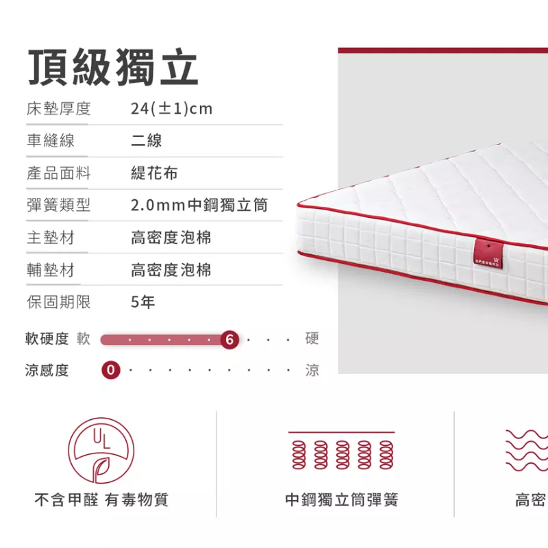 飯店指定用床墊款，民宿、客房皆適用｜頂級獨立