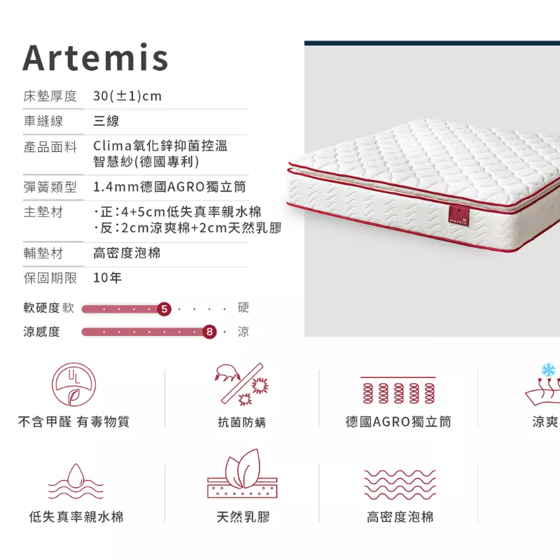 頂級鈦銅鋼獨立筒床墊｜Artemis 阿緹蜜絲