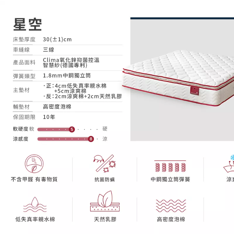 UL GREENGUARD金級認證的床墊｜星空