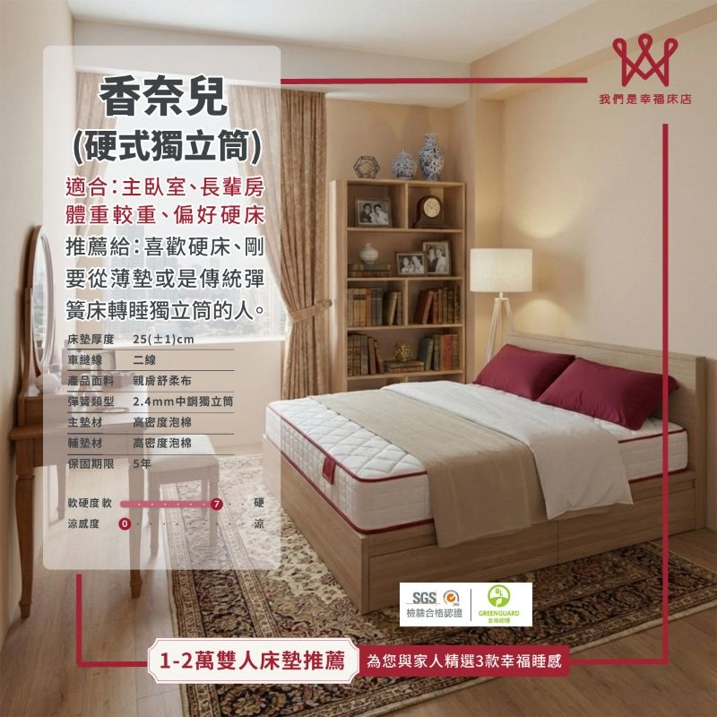 經典入門獨立筒，民宿床墊最耐用推薦款|香奈兒