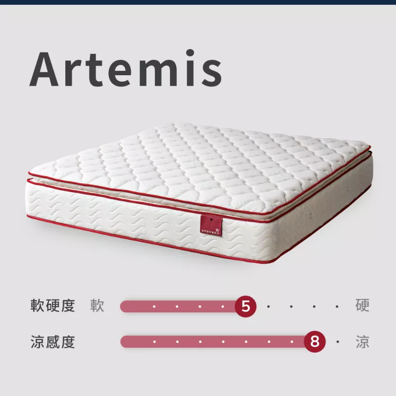 頂級鈦銅鋼獨立筒床墊｜Artemis 阿緹蜜絲