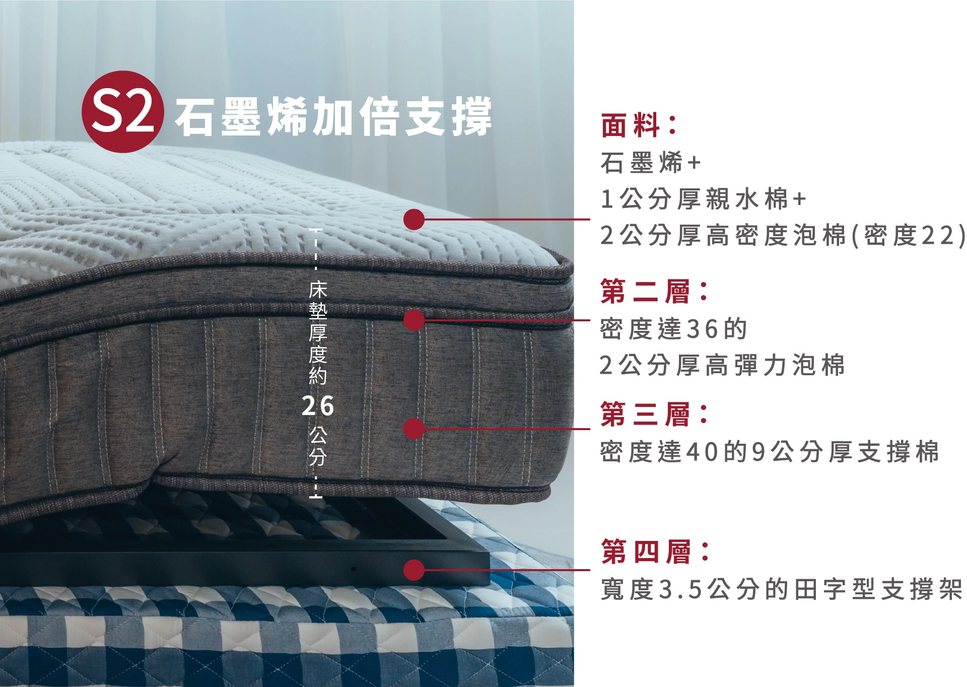 幸福電動床,床墊式電動床,頂級電動床,獨立筒電動床,彈簧電動床