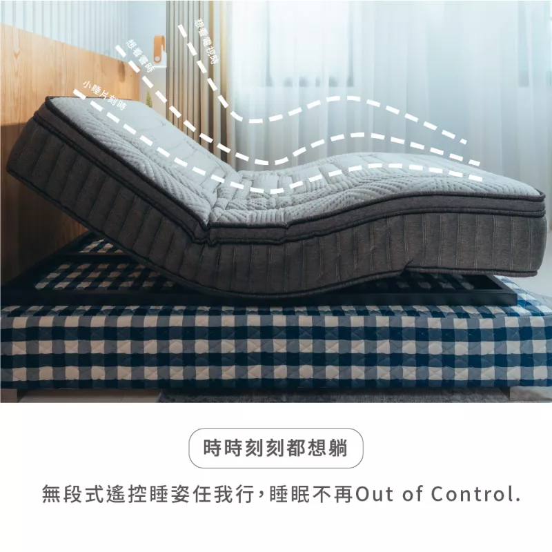 床墊式電動床S2-石磨烯加倍支撐-免床架-超自由E-FREE